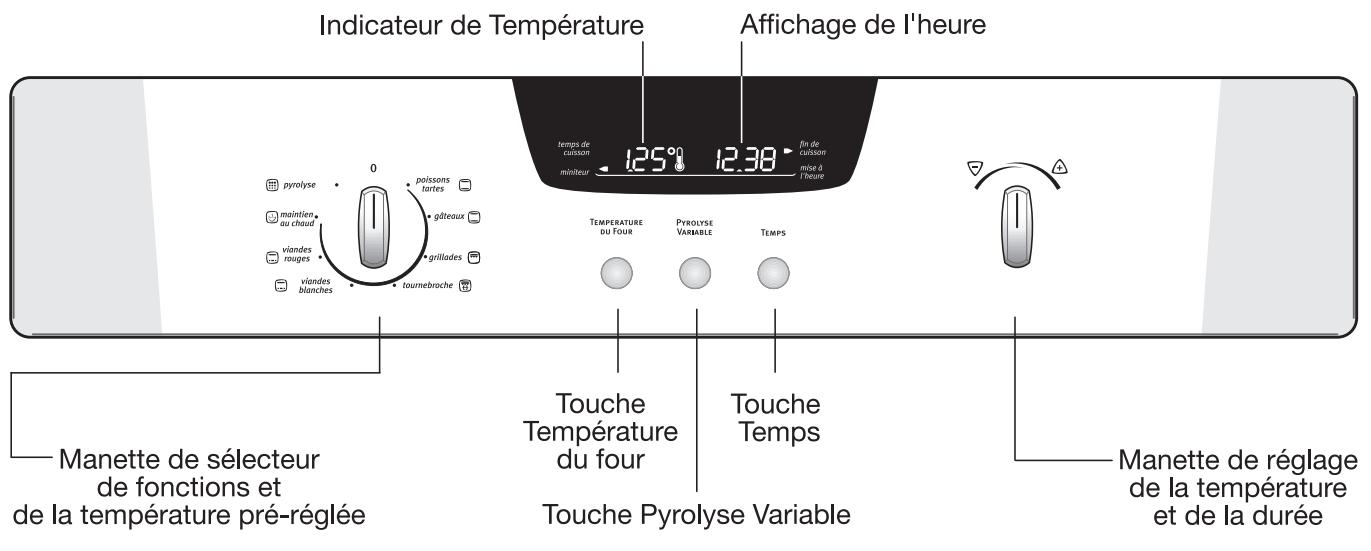ARTHUR MARTIN FE 5215 X INOX - Commande du four - 1