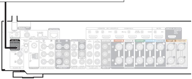 MARANTZ NR1711 - Prise DC OUT - 1