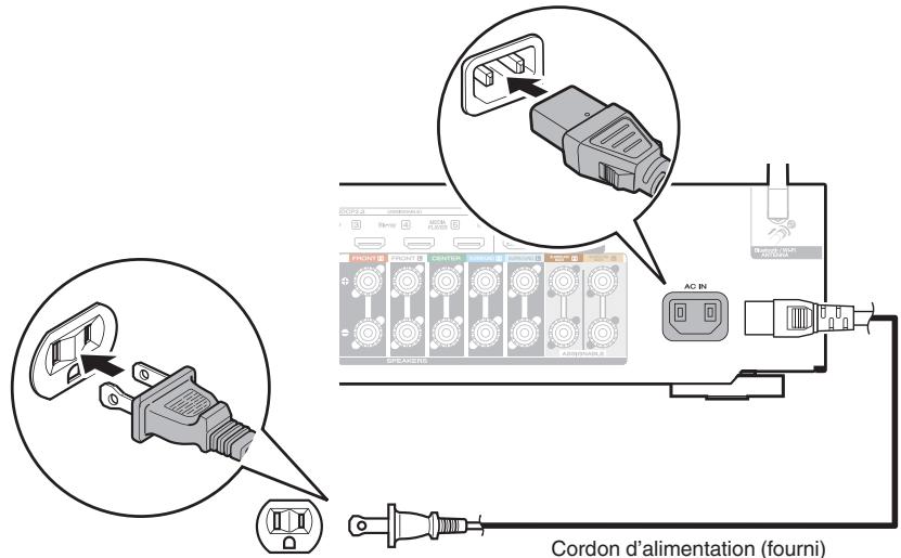 MARANTZ NR1711 - Connexion du cordon d'alimentation - 1