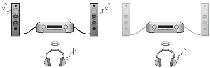 MARANTZ NR1711 - - Compatibleité de la fonction eARC (Enhanced Audio Return Channel) - 5