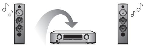 MARANTZ NR1711 - - Compatibleité de la fonction eARC (Enhanced Audio Return Channel) - 3