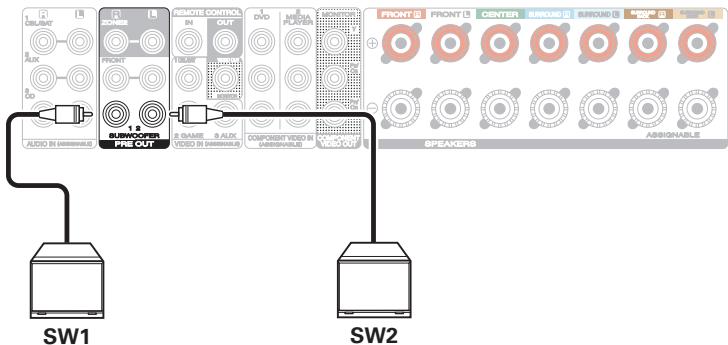 MARANTZ NR1711 - ■ Connexion du subwoofer - 1