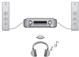 MARANTZ NR1711 - Écoute de l'audio avec un casque Bluetooth - 2
