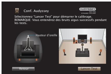 MARANTZ NR1711 - Lorsque l'écran suivant est affché, Sélectionnez "Lancer Test" puis appuyez sur ENTER. - 1
