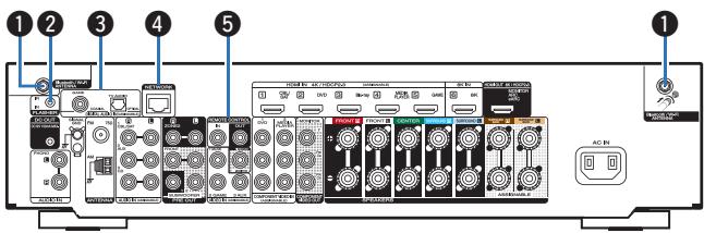 MARANTZ NR1711 - Panneau arrête - 2