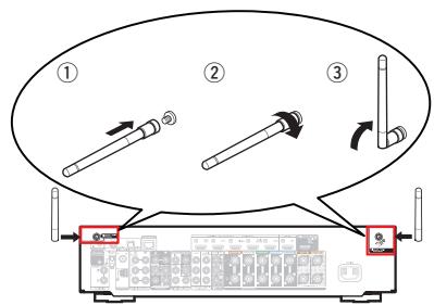MARANTZ NR1711 - Connecteurs Bluetooth/d'antenne LAN - 1