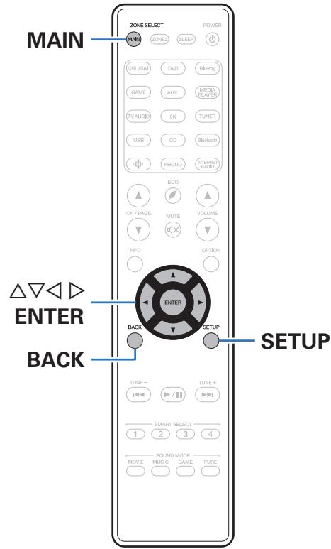 MARANTZ NR1711 - Plan du menu de l'interface graphique - 1