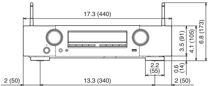 MARANTZ NR1711 - Général - 2