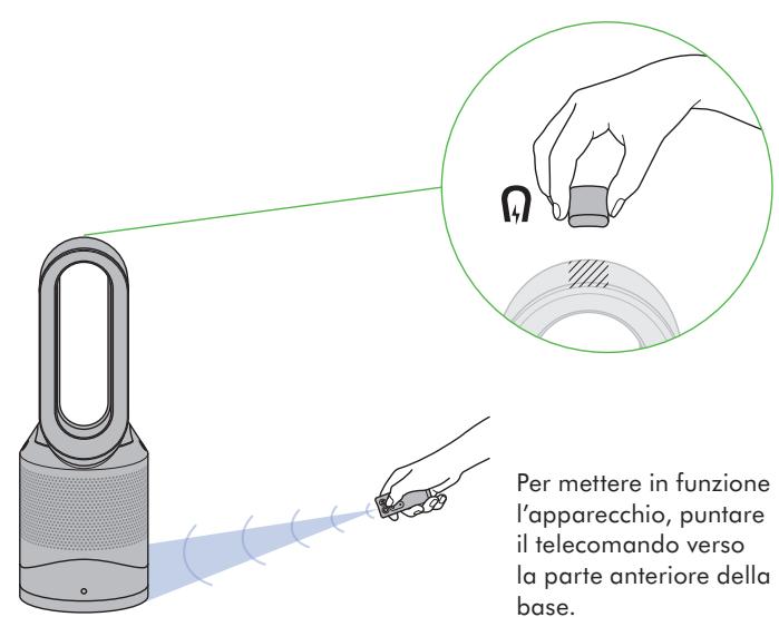 DYSON 310266-01 - Telecomando con alloggamento magnetico. - 1
