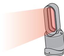 DYSON 310266-01 - Funkcija nagiba - 12