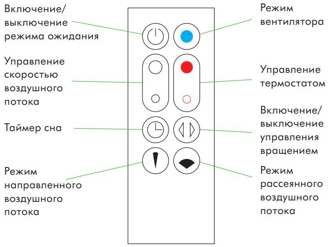 DYSON 310266-01 - NytynpabEnn - 1