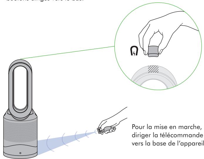 DYSON 310266-01 - Télécommande magnétique. - 1