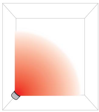 DYSON 310266-01 - Verspreide en geconcentreerde modus - 4