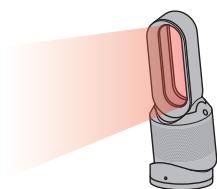 DYSON 310266-01 - Fonction d'inclinaison - 4