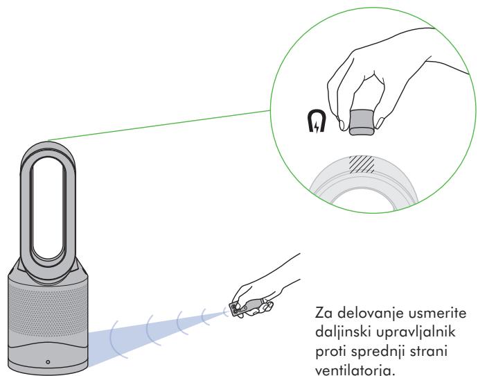 DYSON 310266-01 - Daljinski upravljalnik se magnetno priklopi. - 1