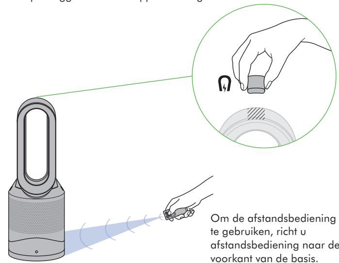 DYSON 310266-01 - De afstandsbediening kan magnetisch worden gekoppeld. - 1