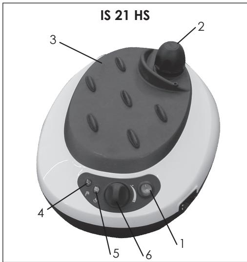 EUROFLEX IS21 GREEN - Conseil: - 1