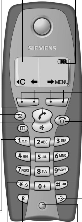SIEMENS A31008-C250-G101-1-2X19 - Touche étoile - 1