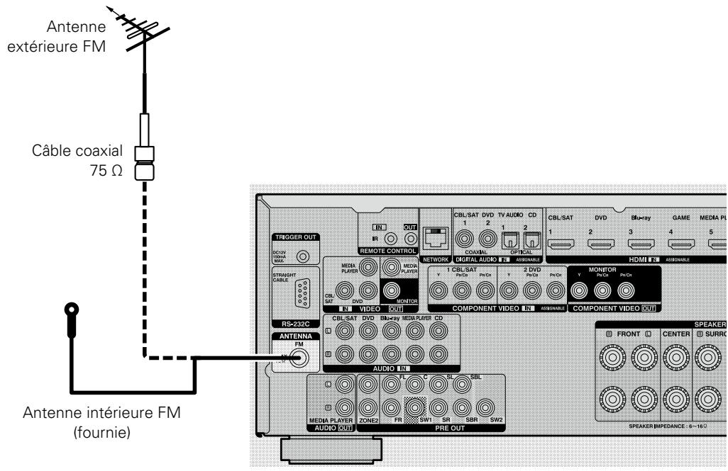 DENON AVR-2313BK - REMARQUE - 1