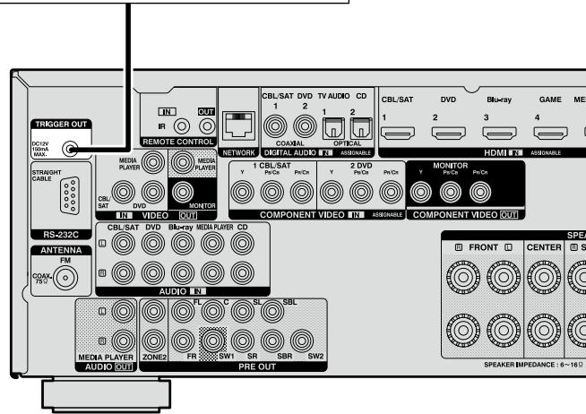 DENON AVR-2313BK - Prises TRIGGER OUT - 1
