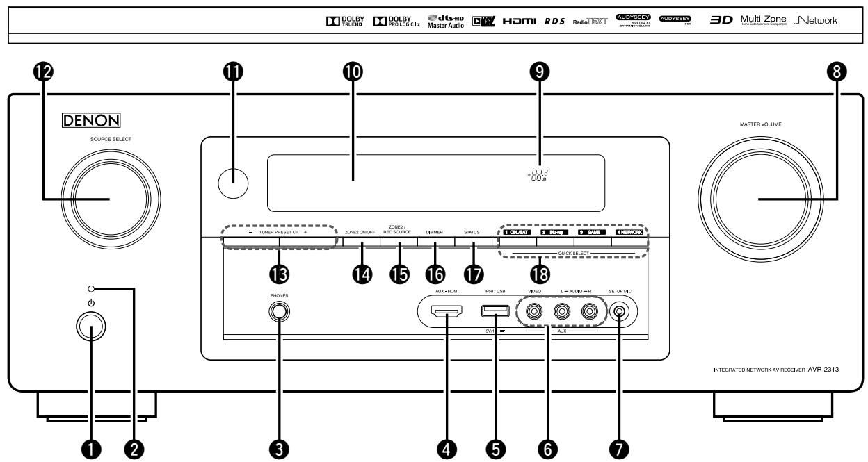 DENON AVR-2313BK - Panneau avant - 1