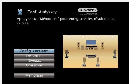 DENON AVR-2313BK - Mémoriser - 2