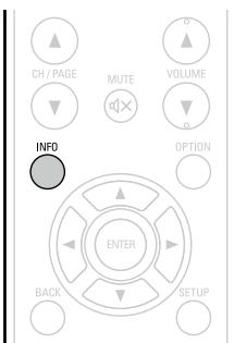 DENON AVR-2313BK - Exemples d'affichage à l'écran - 3