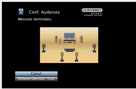 DENON AVR-2313BK - Repétez l'étépe 10 pour mesurer les positions 3 à 8. Lorsque la mesure de la position 8 est terminée, le message "Mesures terminées." s'affiche. - 1