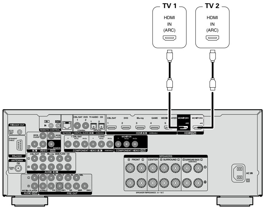 DENON AVR-2313BK - Câbles utilisés pour les connexions - 2