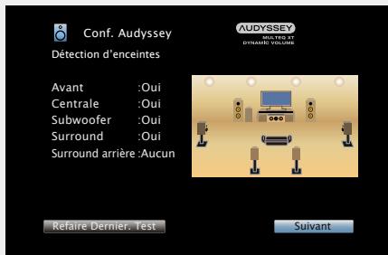 DENON AVR-2313BK - Détection et mesure (Principale) - 1