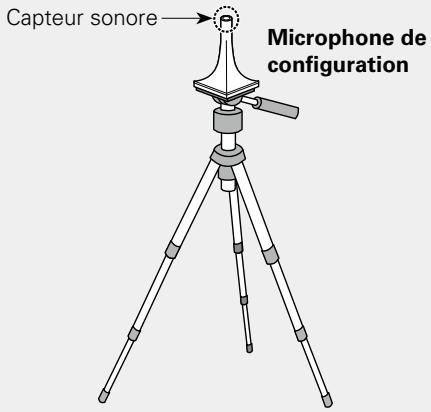 DENON AVR-2313BK - Préparation du microphone de configuration fourni - 1