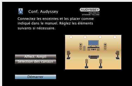 DENON AVR-2313BK - Preparation - 3