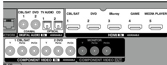 DENON AVR-2313BK - Modification de la source attribuée aux bornes - 1