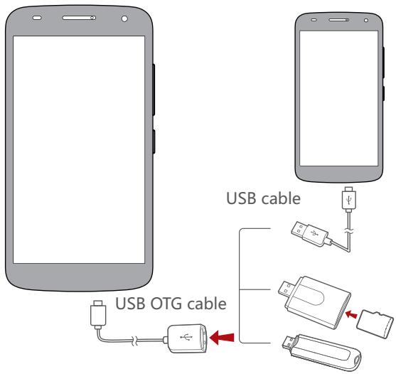 HUAWEI ASCEND 67 BLANC - Transferring data between your phone and a USB storage device - 2