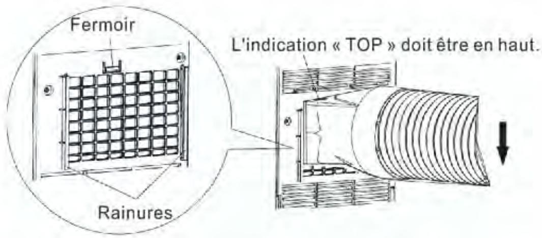 PROLINE 6R700 - Installation du tuyau d'évacuation - 2