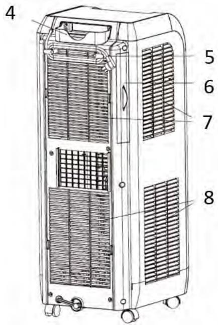 PROLINE 6R700 - DESCRIPTION - 2