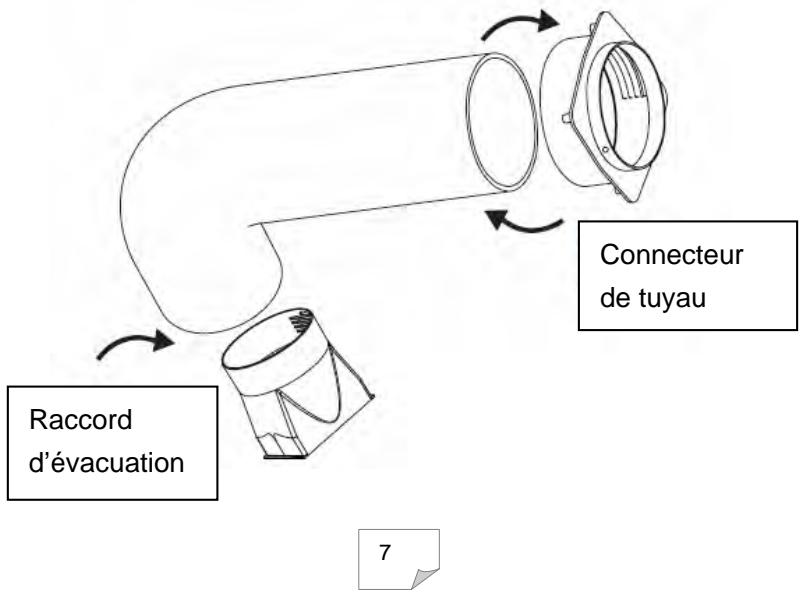PROLINE 6R700 - Installation du tuyau d'évacuation - 1