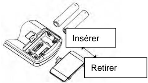 PROLINE 6R700 - Insertion des piles dans la télécommande - 1