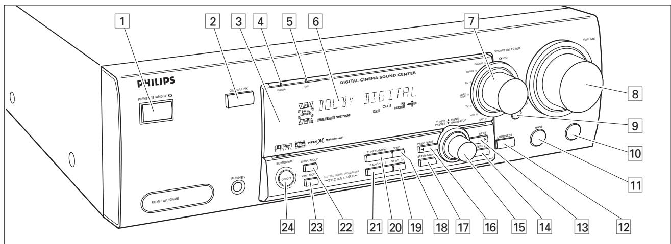 PHILIPS MX980 - Admission des marques déposées - 1