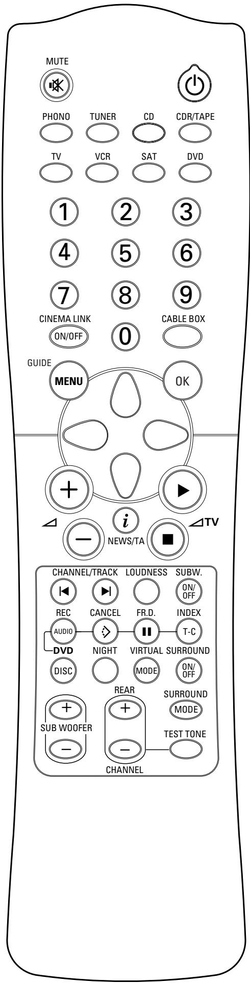 PHILIPS MX980 - Important! - 1