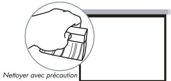 LUMMAJ 1'7OCHD - Précautions : - 1