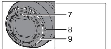 PANASONIC bah5S 24-1054 - Ha3BaHnI nФункци COCTaBbIX YacTei - 1