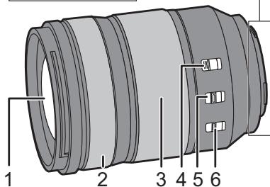 PANASONIC bah5S 24-1054 - Ha3BaHnI nФункци COCTaBbIX YacTei - 2