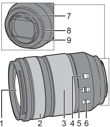 PANASONIC bah5S 24-1054 - 各部の名前と動き - 1