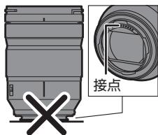 PANASONIC bah5S 24-1054 - ■Lentsの取扱にて - 1