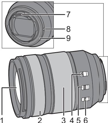 PANASONIC bah5S 24-1054 - Nomi e funzioni dei componenti - 1