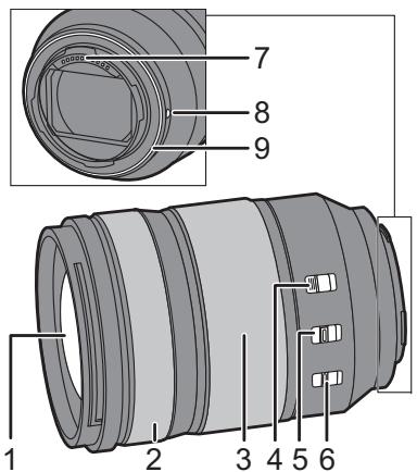 PANASONIC bah5S 24-1054 - 元件的名称及功能 - 1