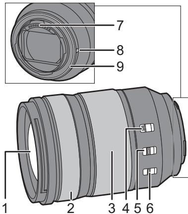 PANASONIC bah5S 24-1054 - Bezeichnungen und Funktionen der einzelnen Kamerateile - 1