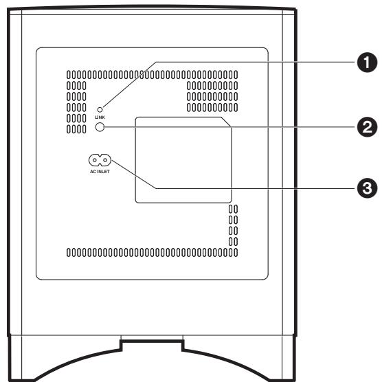 ONKYO S5200 - Caisson de basse - 2