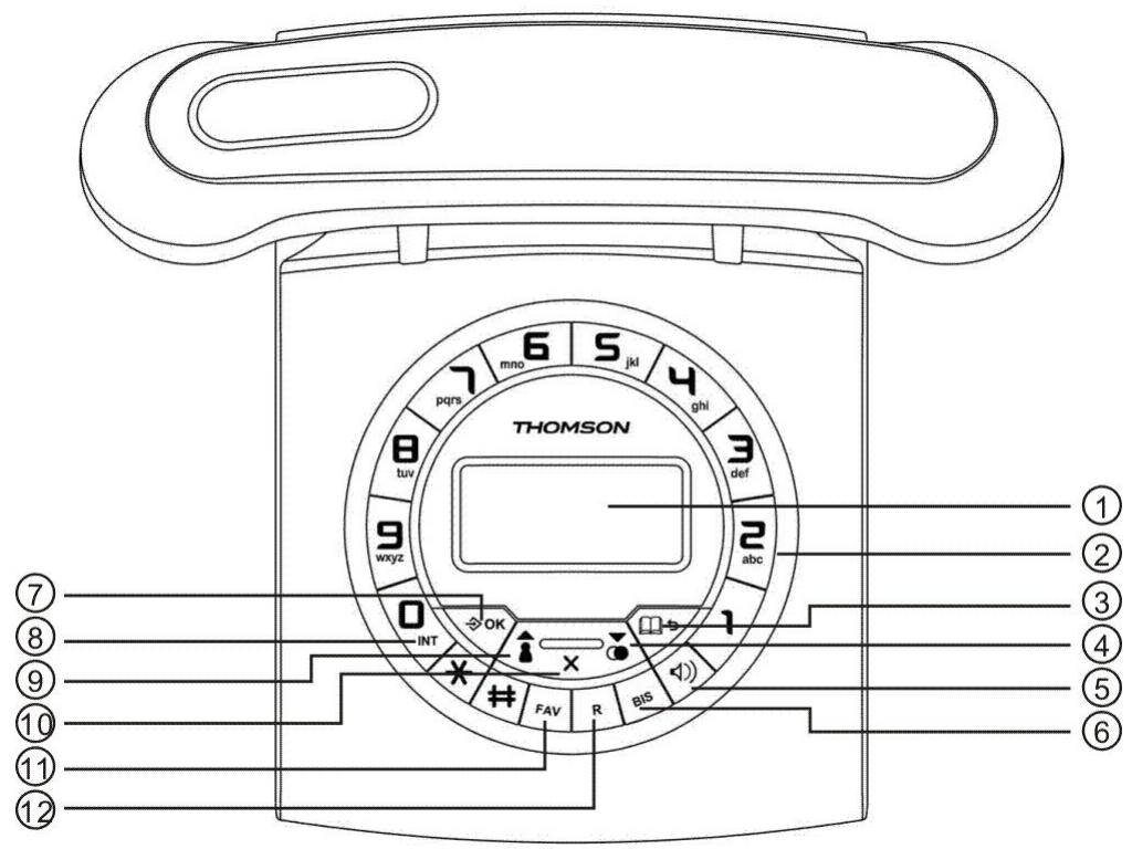 THOMSON CLASSY ROUGE - Description de la base - 1